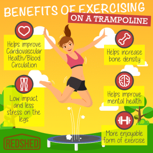 benefits of exercising on a trampoline - Infographic