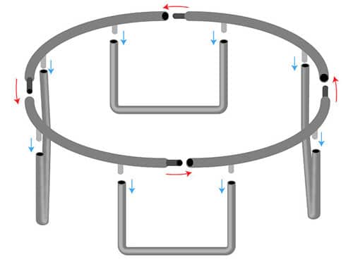 how to set up a trampoline frame